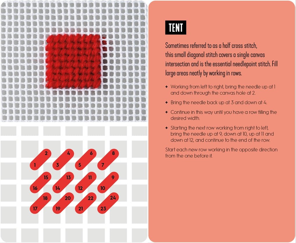 Needlepoint: A Modern Stitch Directory in 50 Cards - DIGS