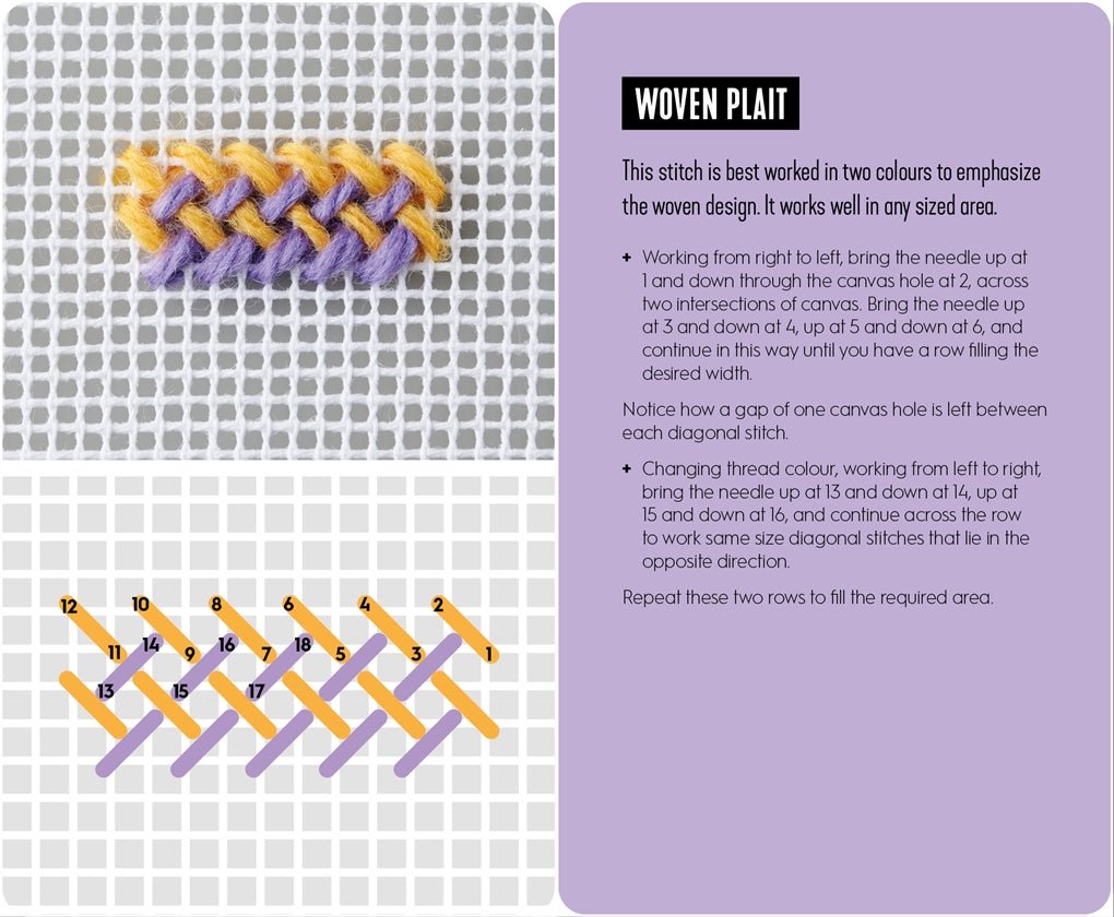 Needlepoint: A Modern Stitch Directory in 50 Cards - DIGS