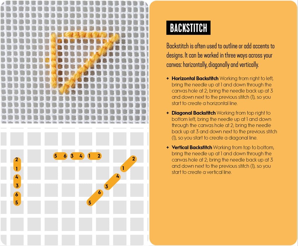 Needlepoint: A Modern Stitch Directory in 50 Cards - DIGS