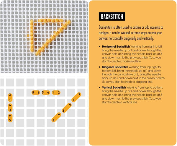 Needlepoint: A Modern Stitch Directory in 50 Cards - DIGS