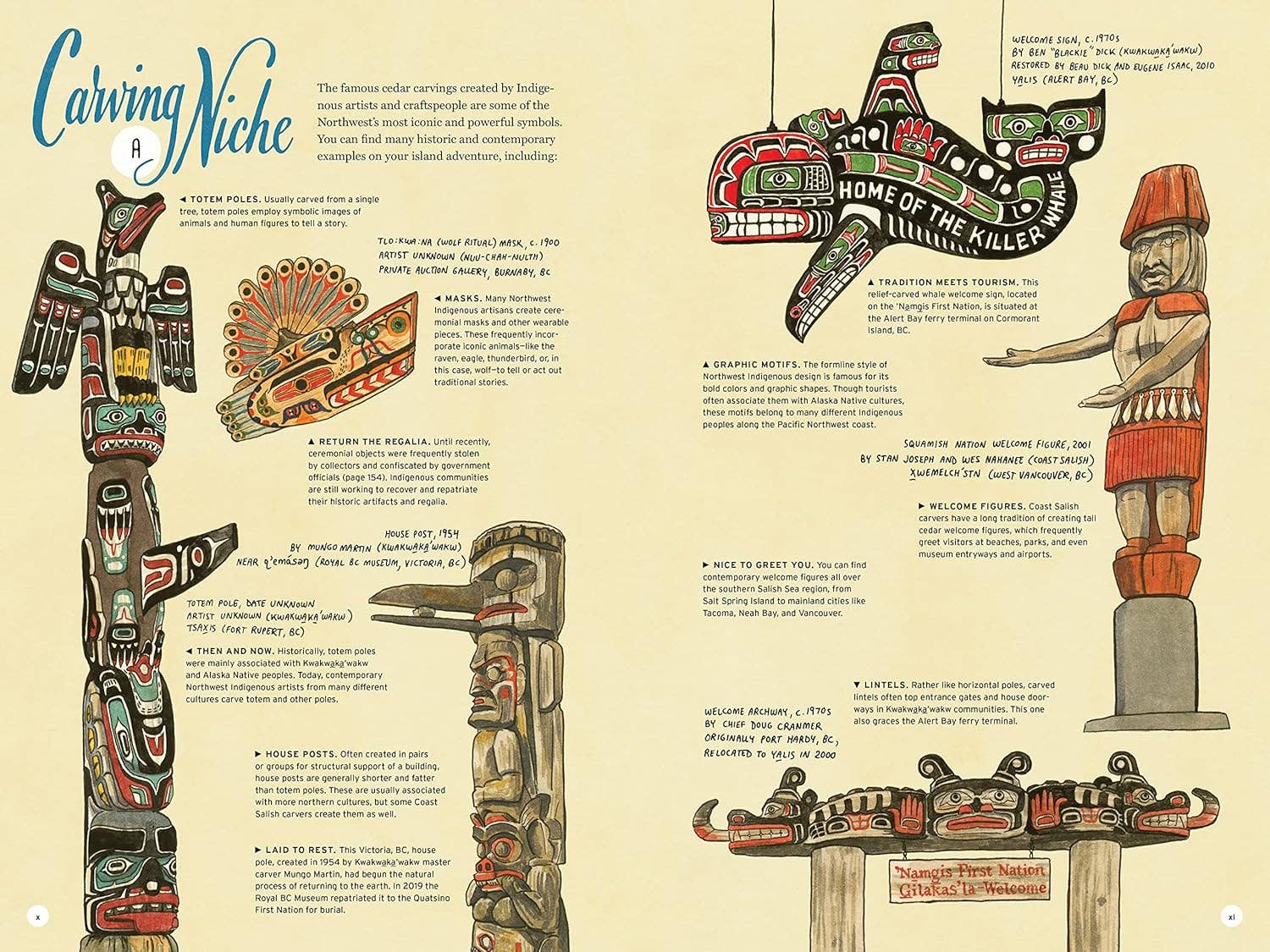 On Island Time: Illustrated Adventures Around Washington - DIGS