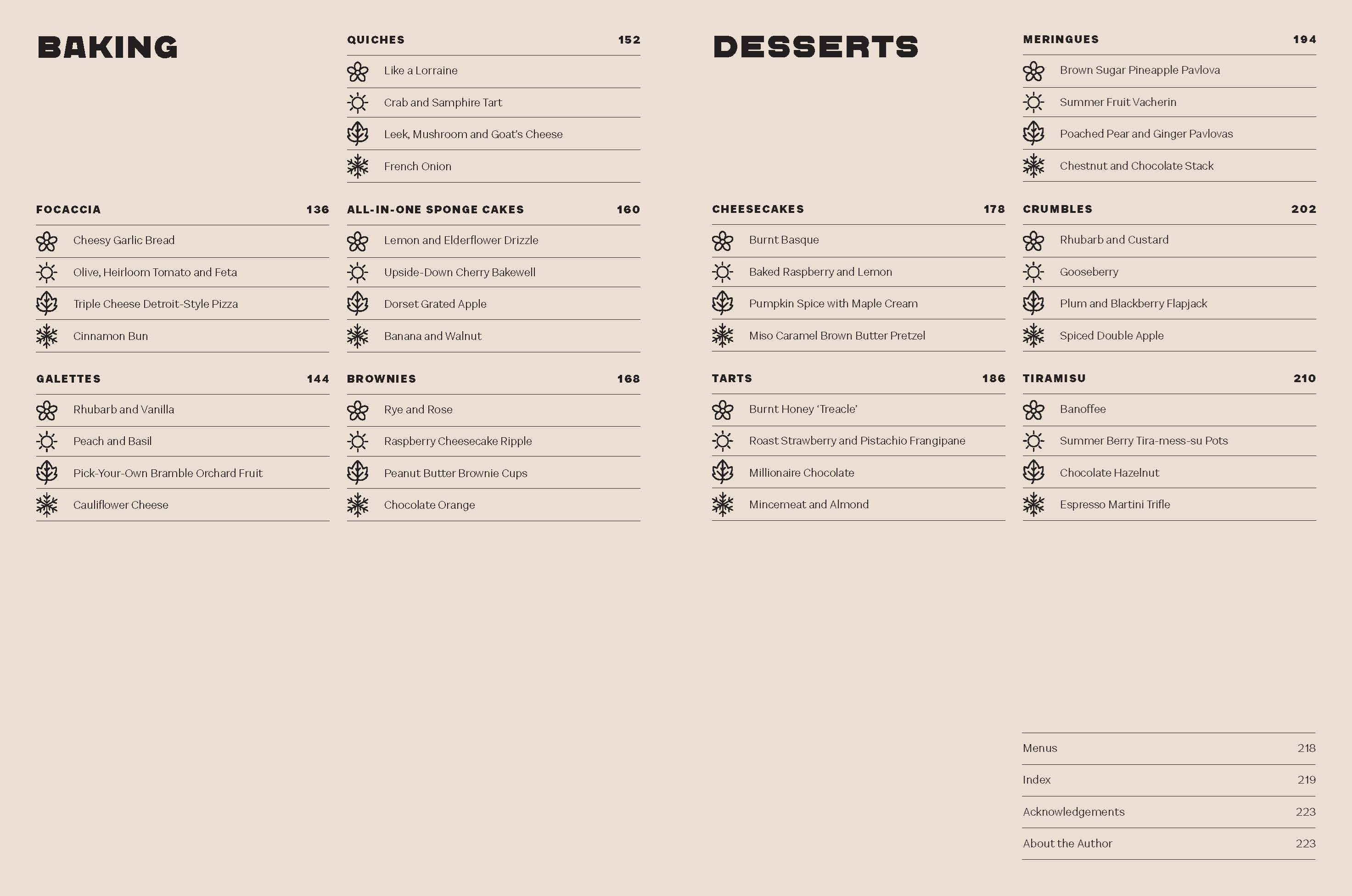 One Dish Four Ways - DIGS