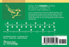 Pacific Coast Bird Finder Pocket Guide - DIGS