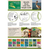 Pacific Coast Bird Finder Pocket Guide - DIGS