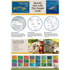 Pacific Coast Fish Finder Pocket Guide - DIGS