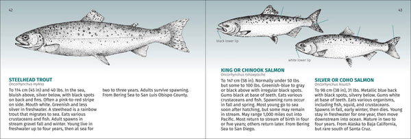 Pacific Coast Fish Finder Pocket Guide - DIGS