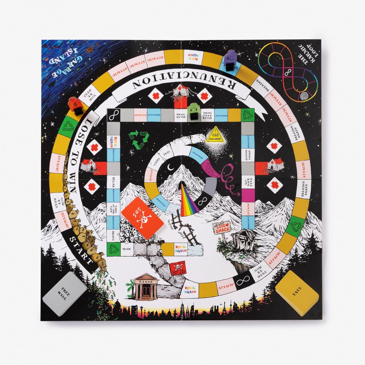 Renunciation: Anti - Capitalism Game - DIGS