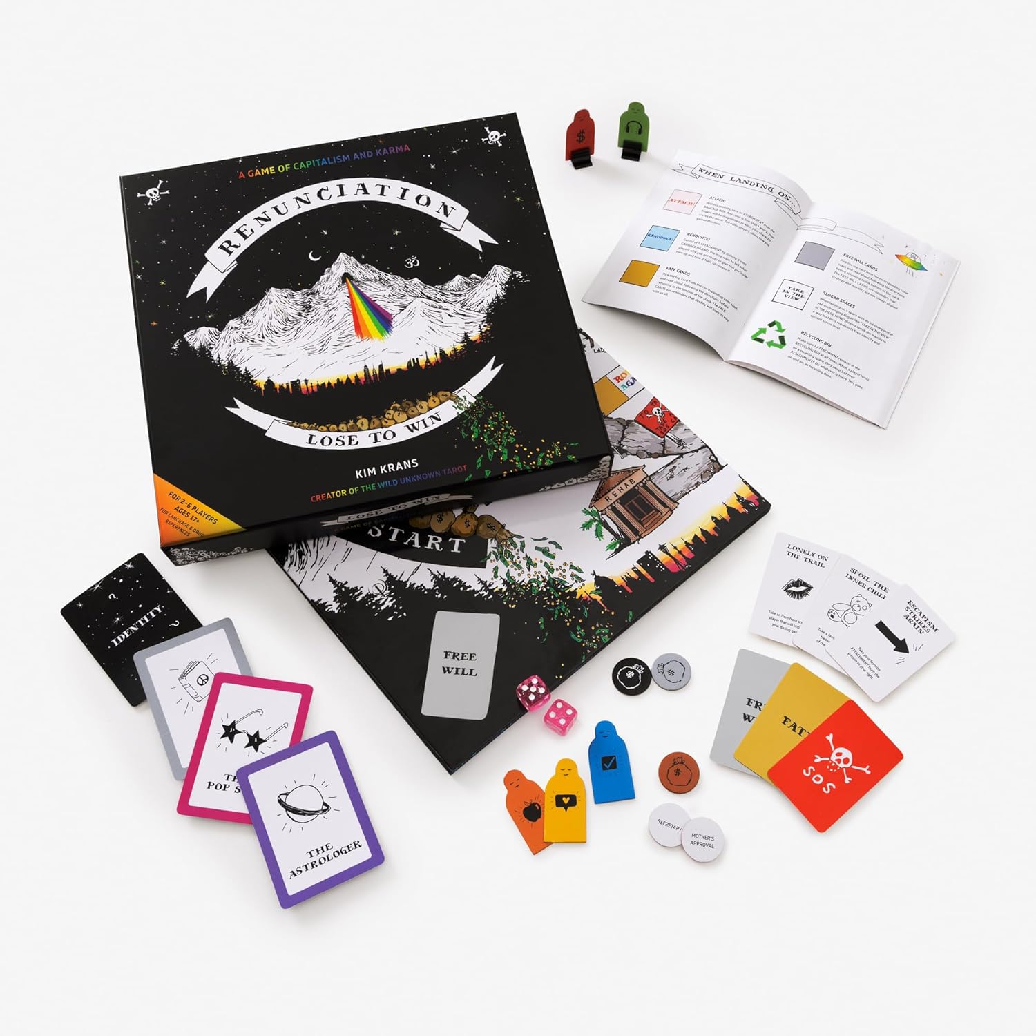 Renunciation: Anti - Capitalism Game - DIGS