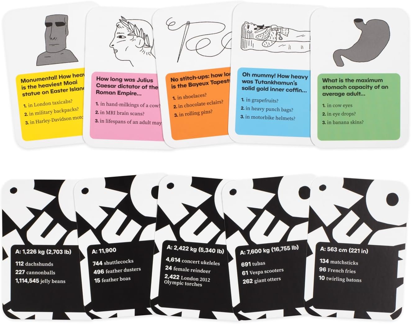 Roughly Guesstimate Game - DIGS