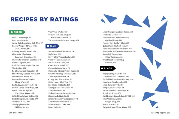 Ski Snacks: Easy, Tasty Recipes for Power Days and Mountain Adventures - DIGS