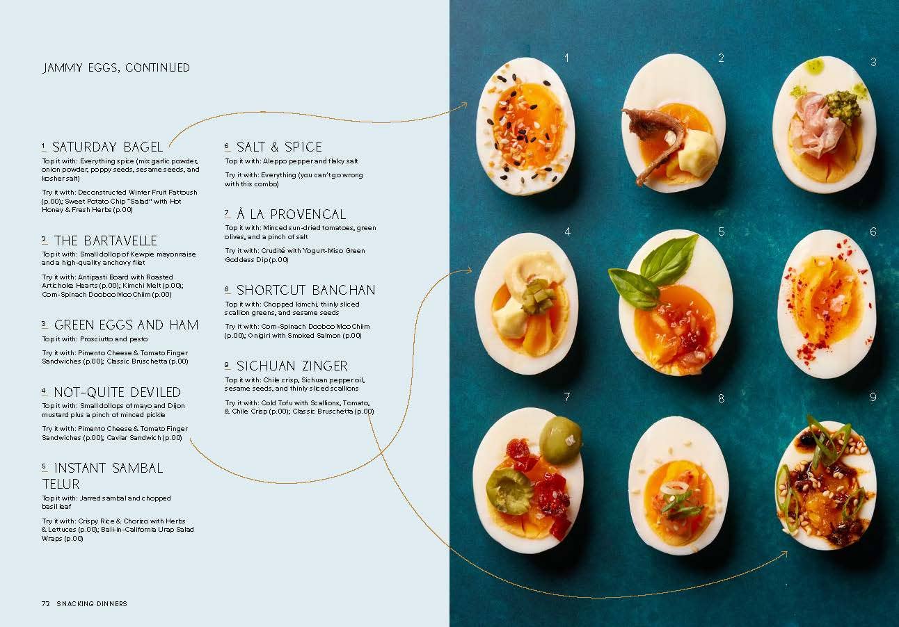 Snacking Dinners - DIGS