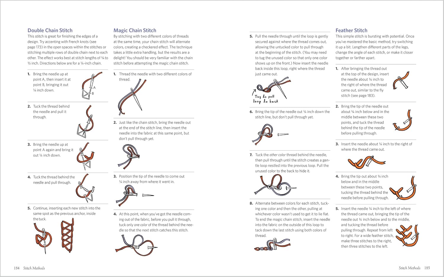 The Art of Embroidery Design - DIGS