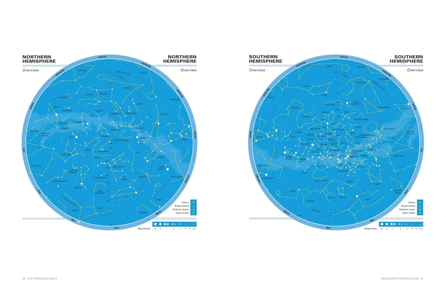 The Backyard Stargazer's Bible - DIGS