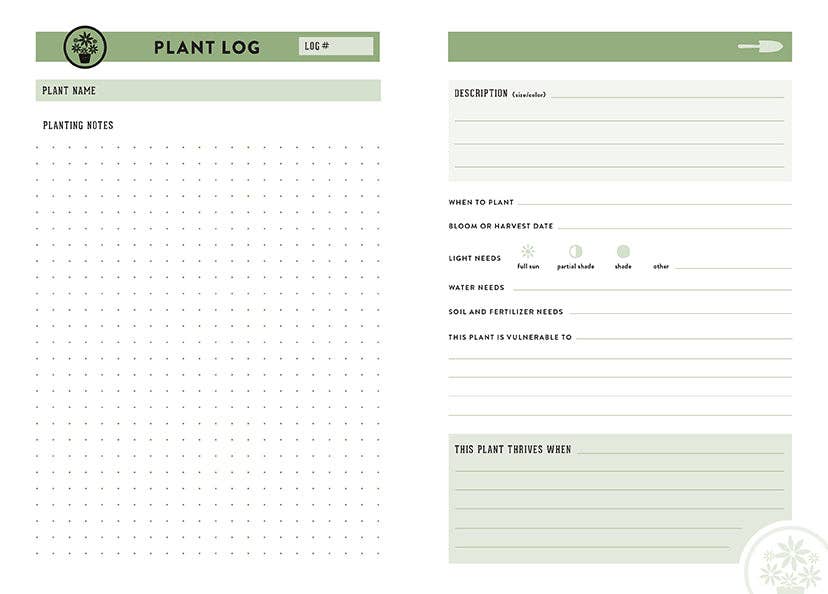 The Gardener's Journal - DIGS