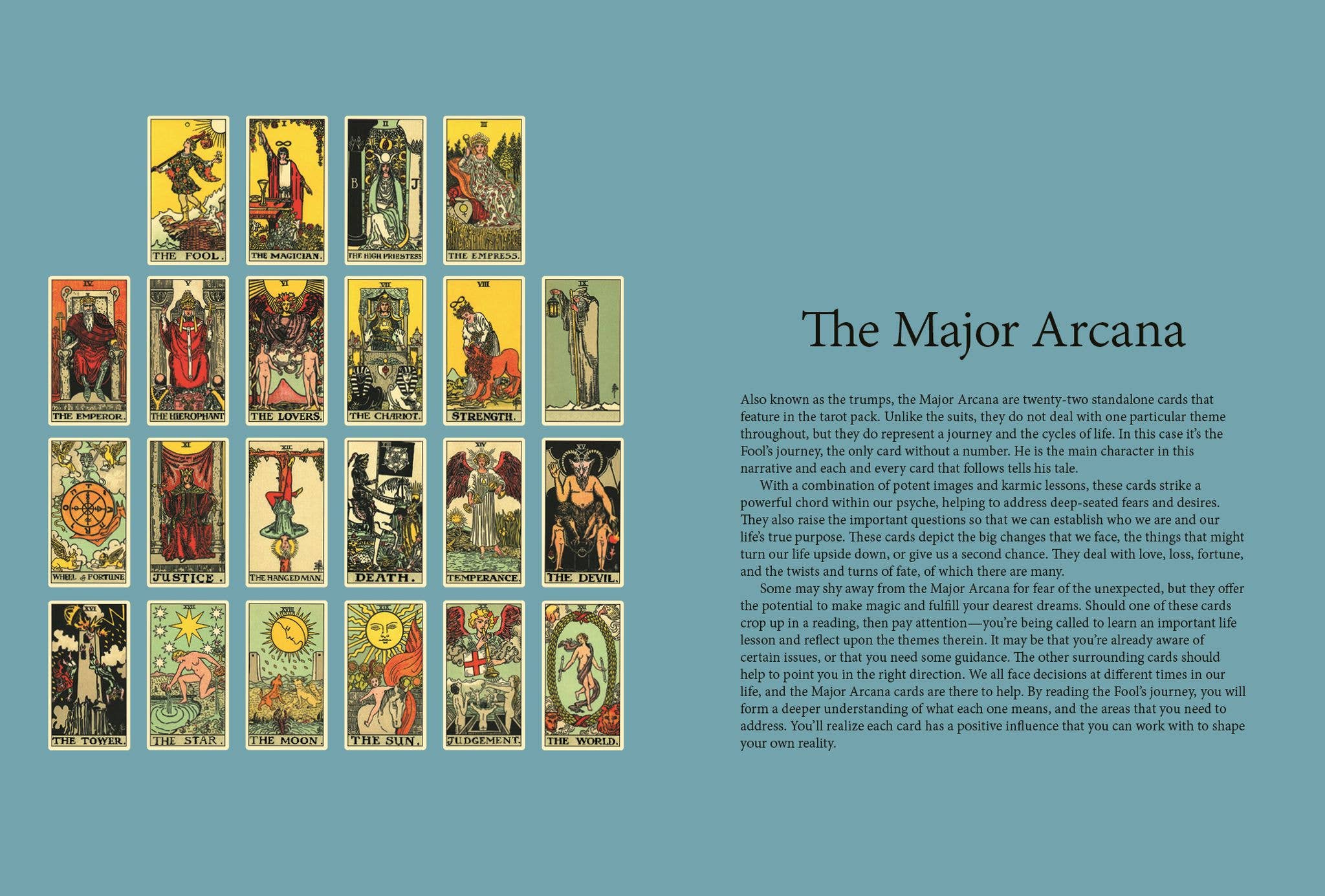 The Tales Behind Tarot - DIGS