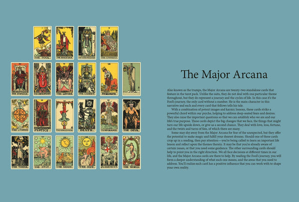 The Tales Behind Tarot - DIGS