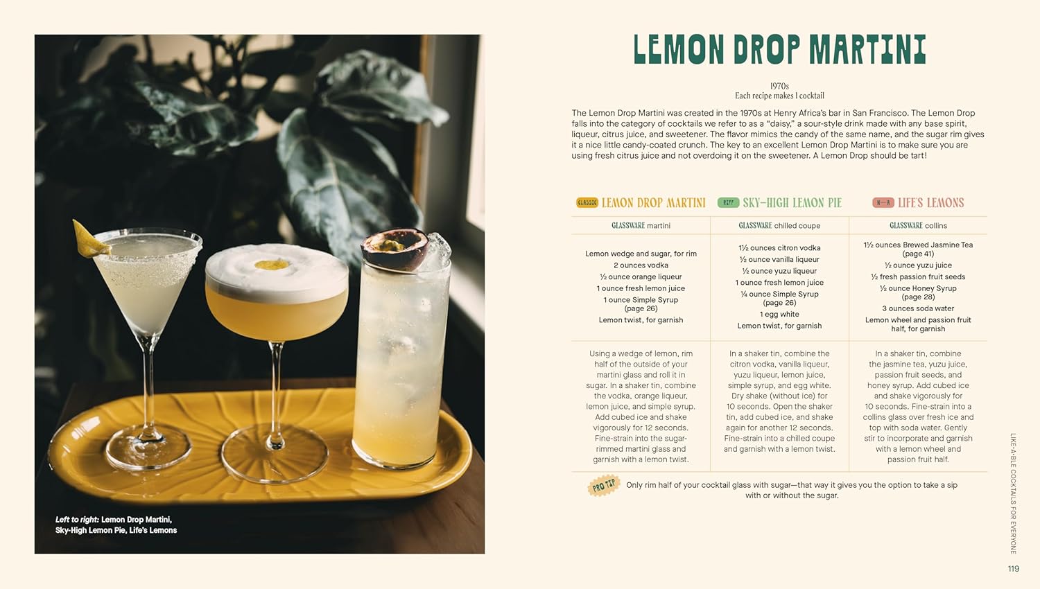 Three Cheers: Cocktails Three Ways - DIGS