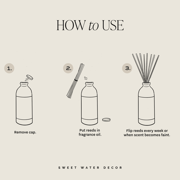 Weekend Reed Diffuser - DIGS