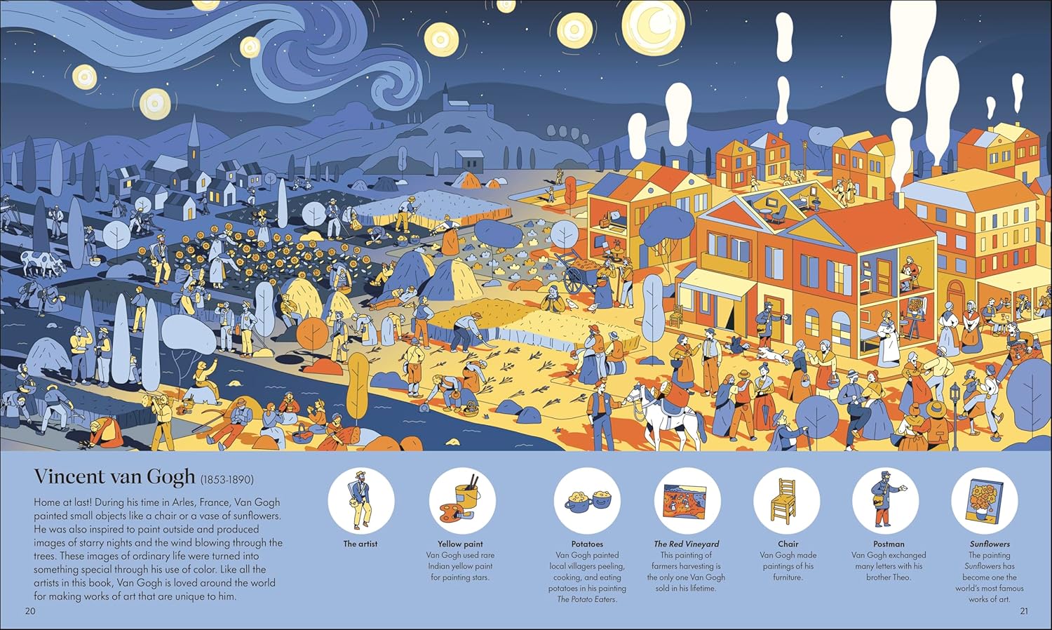 Where Did Van Gogh Go? - DIGS