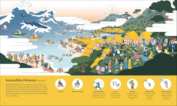 Where Did Van Gogh Go? - DIGS