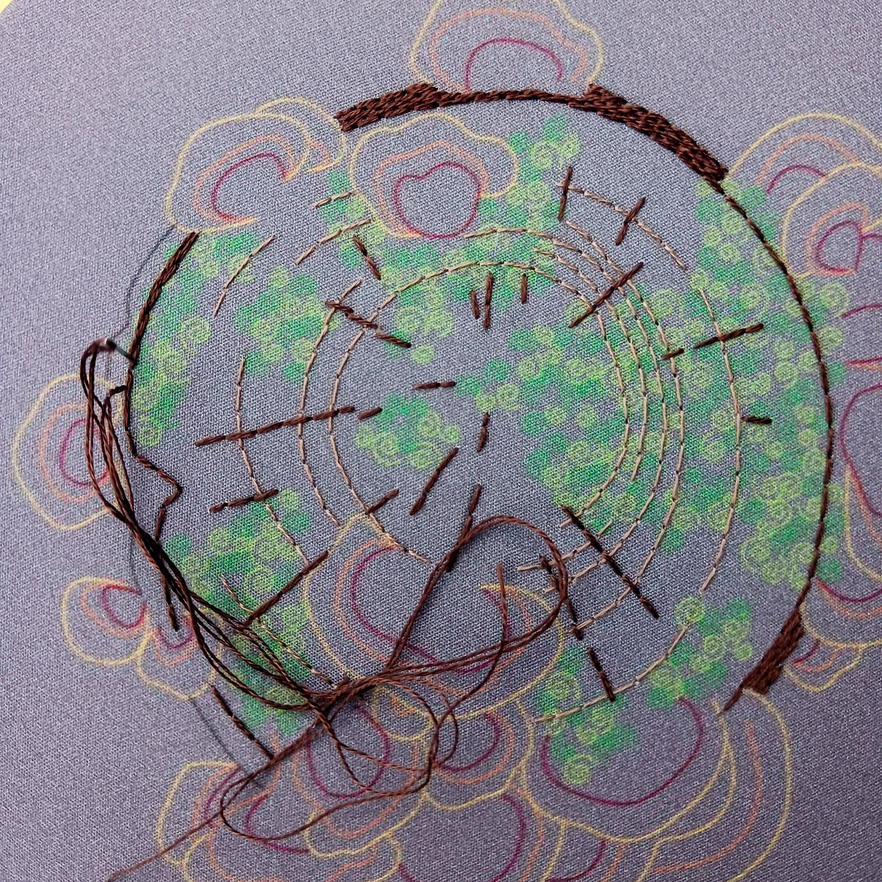 Wildlife Embroidery Kit - DIGS