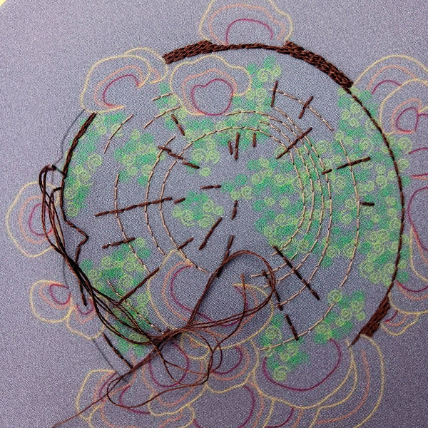 Wildlife Embroidery Kit - DIGS