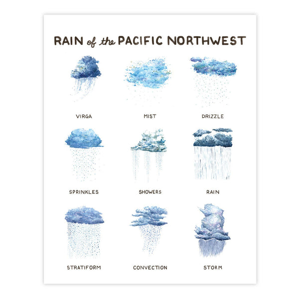 Rain of the Pacific Northwest Art Print