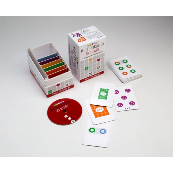 Multiplication by Heart Card Game