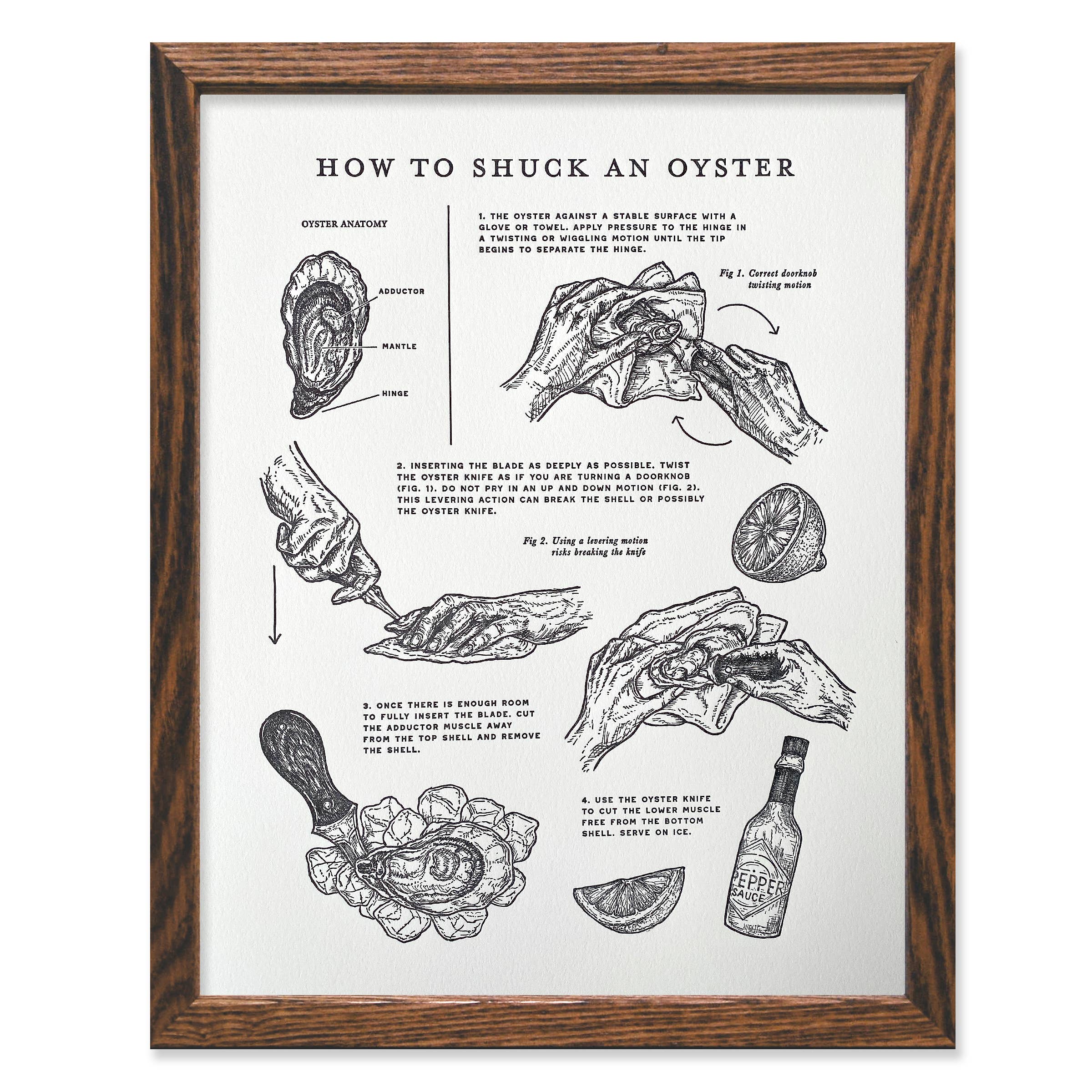 Oyster Shucking Guide Print