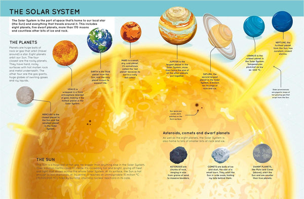 Lift The Flaps: Space Book - DIGS