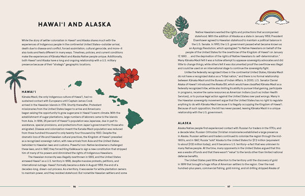 Notable Native People - DIGS