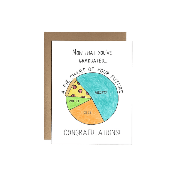 Pie Chart of Your Future Card - DIGS