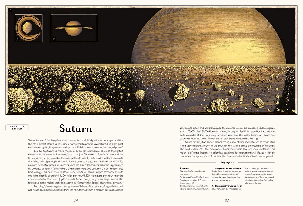 Planetarium - DIGS