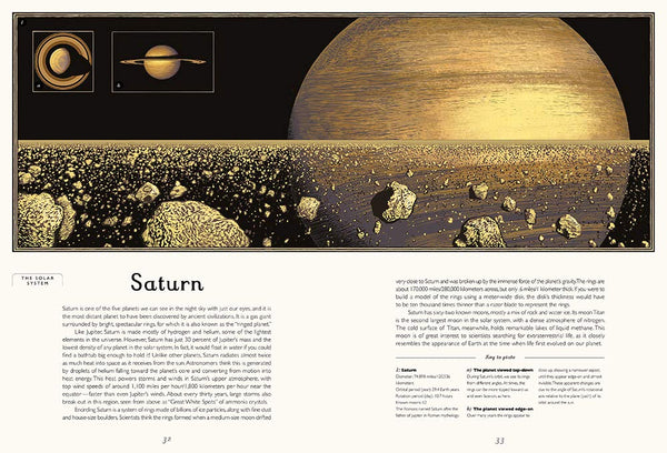 Planetarium - DIGS