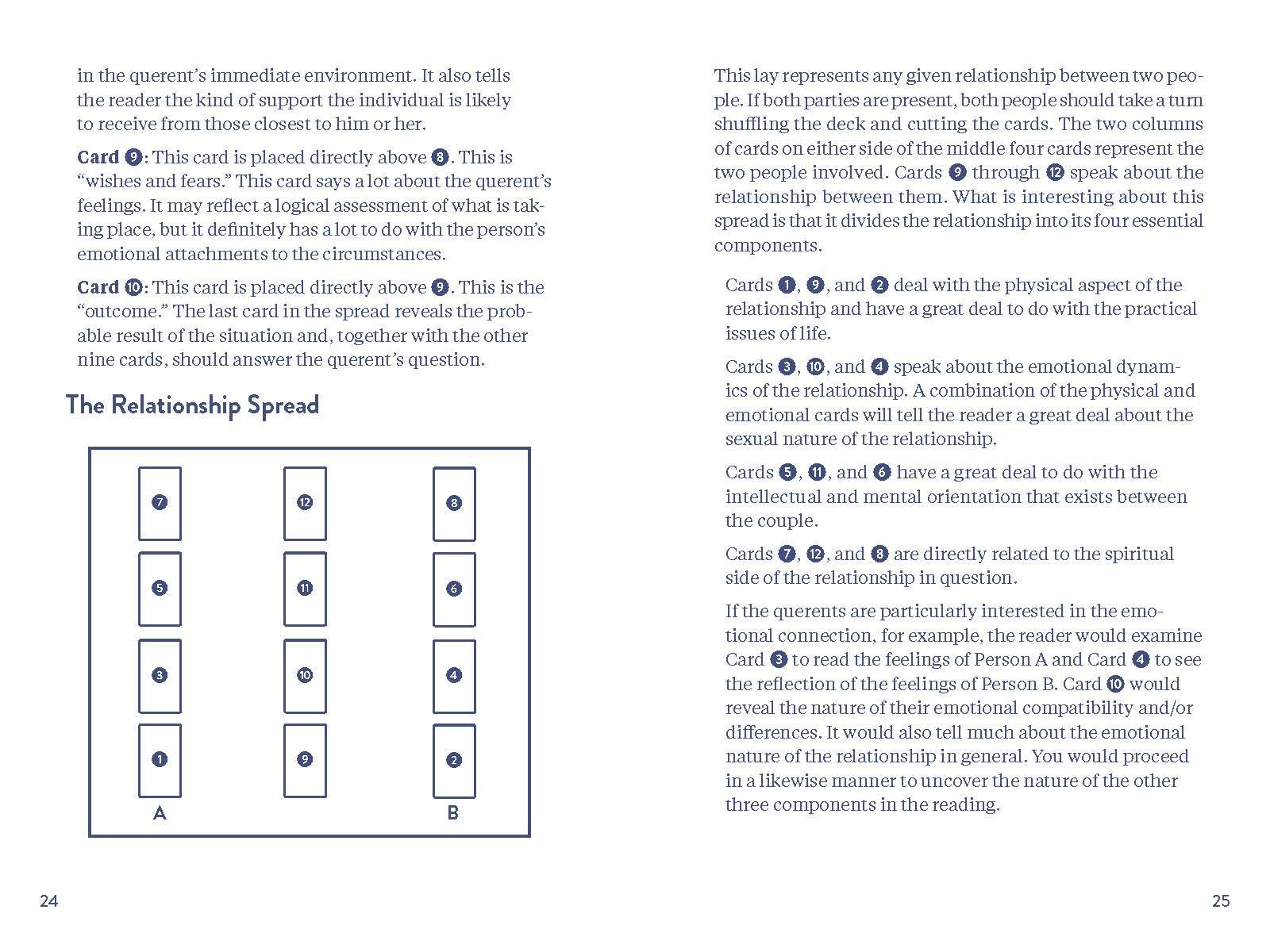 Pocket Guide to the Tarot - DIGS