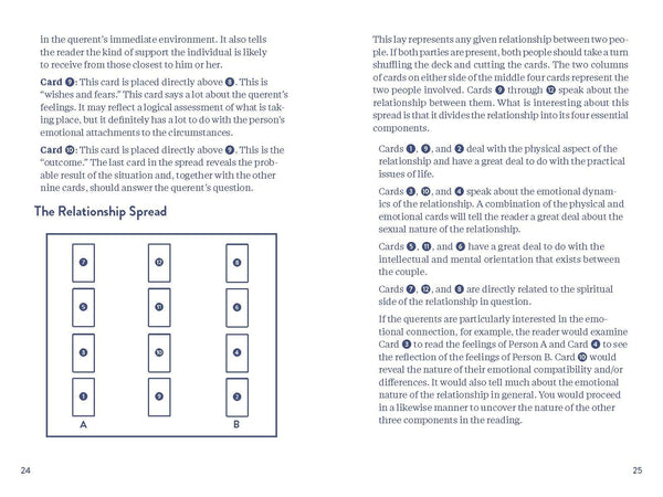 Pocket Guide to the Tarot - DIGS