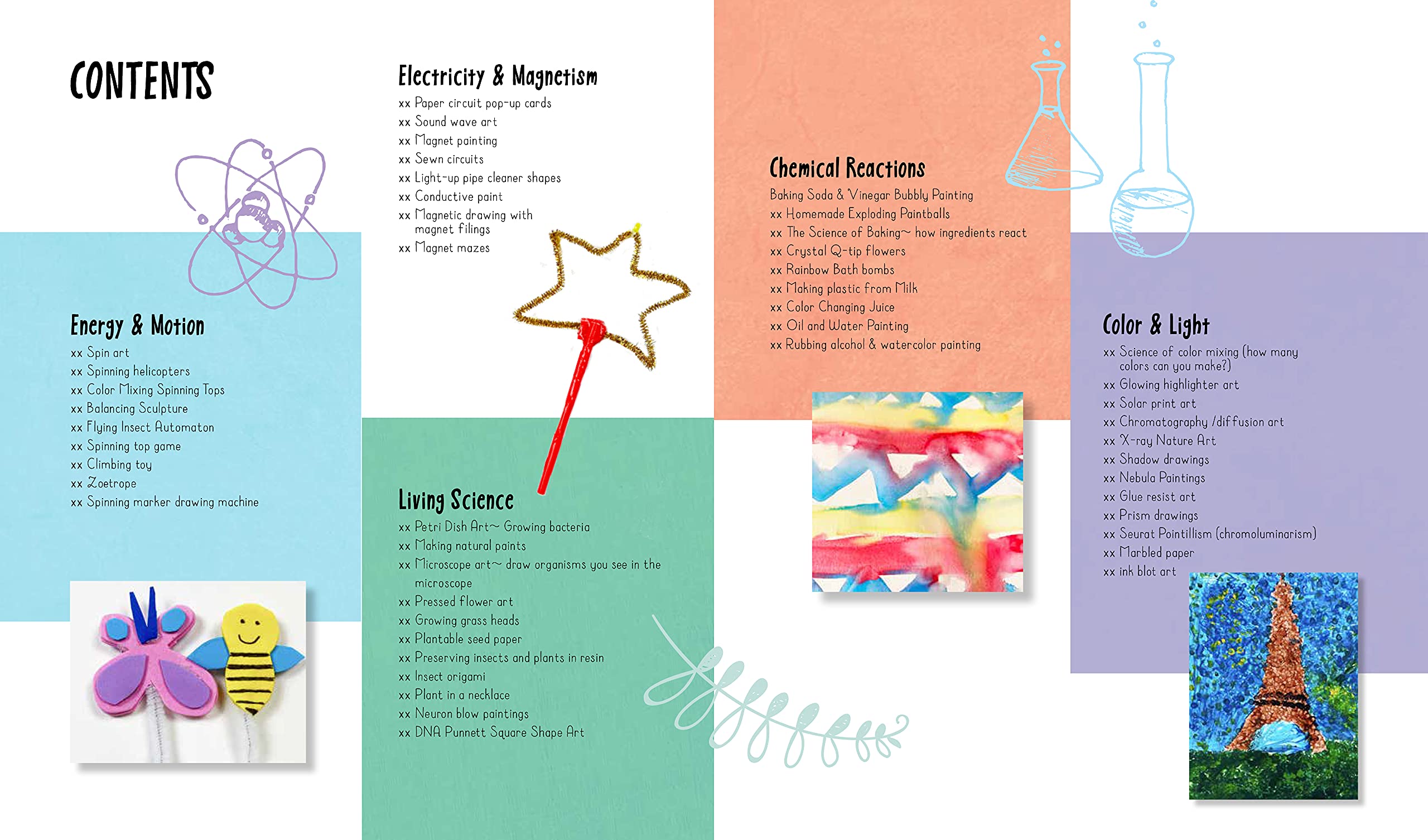 Science Art + Drawing Games for Kids - DIGS
