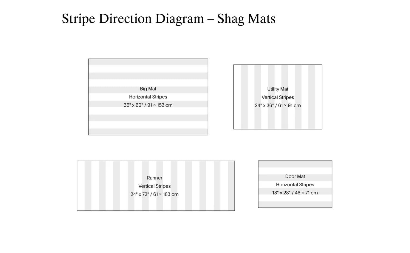 Fade Stripe Shag Floor Mat