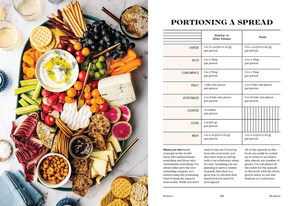 Tables & Spreads - DIGS