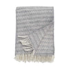 Summit Wool Throw - DIGS