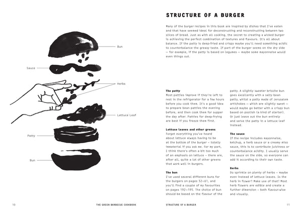 The Green Barbecue Cookbook - DIGS