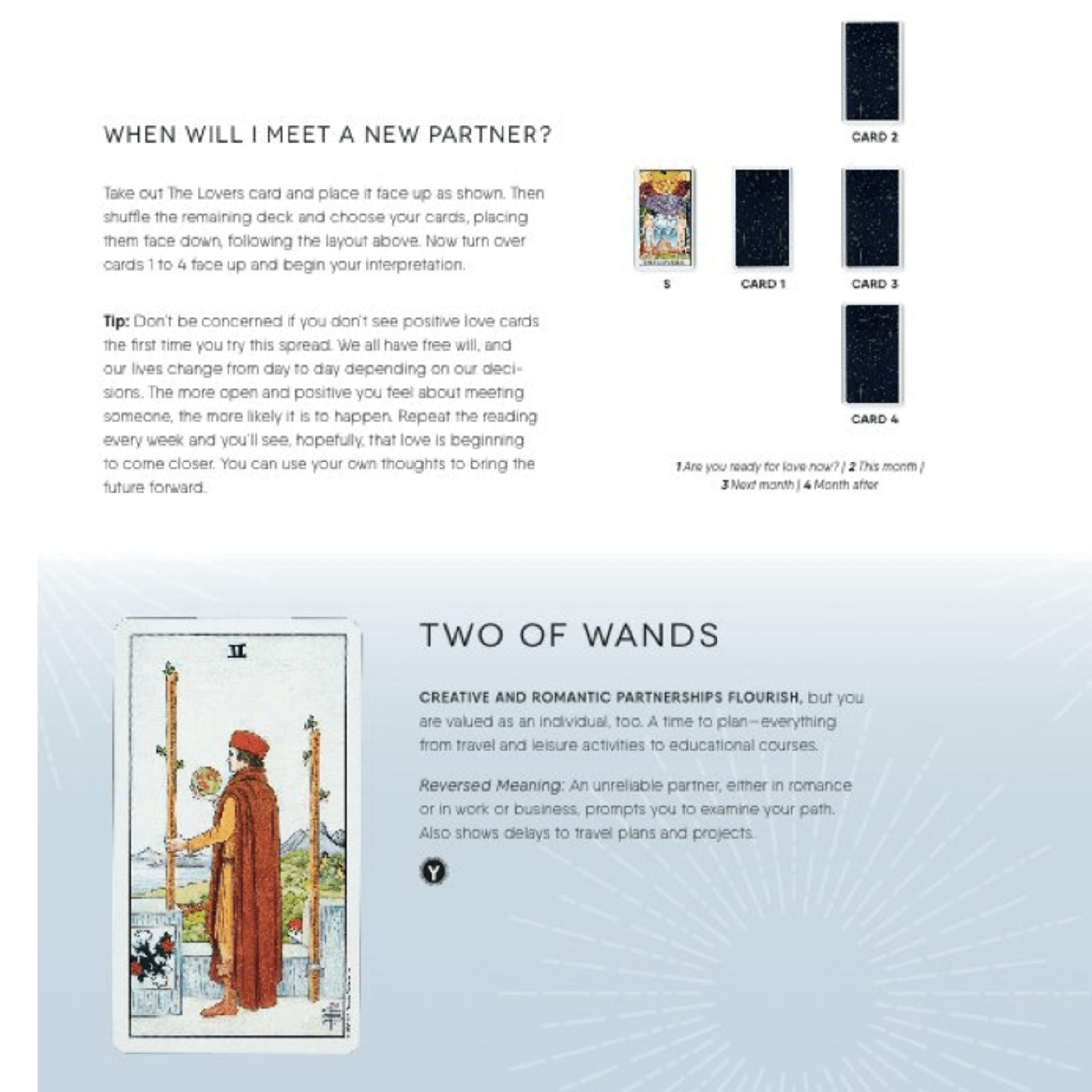 The Tarot Companion - DIGS