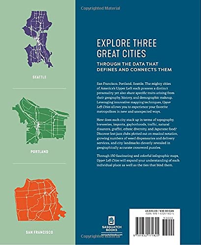 Upper Left Cities - DIGS